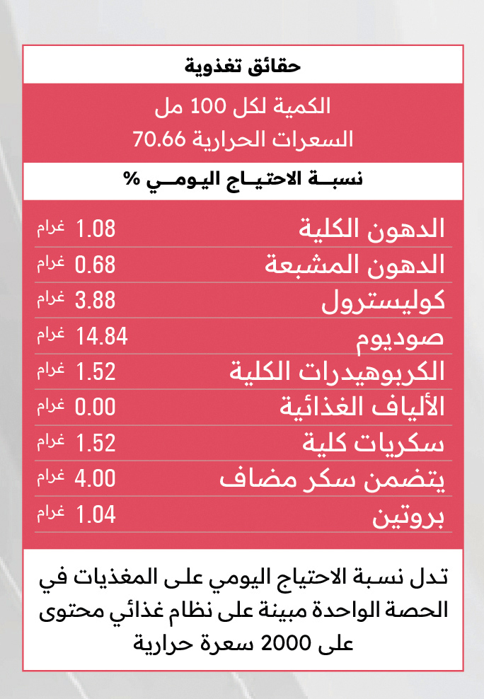 عصير عوار القلب - فرش تسعون فاكهة
